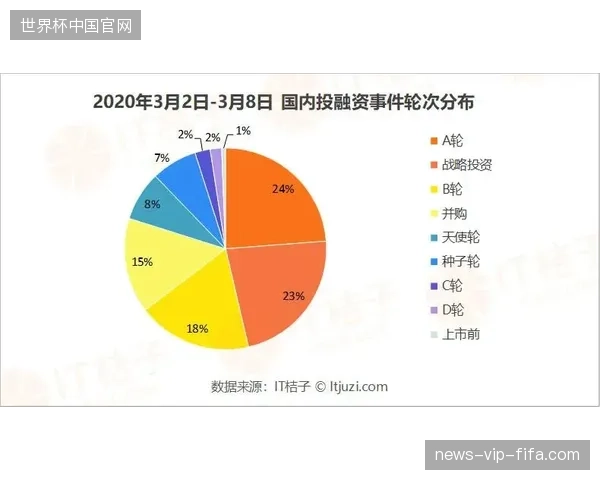 云转播技术接入方案将赛事赞助资产回报率提升了14.2%